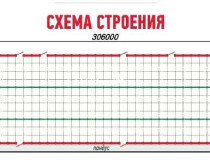 plans. Сухой склад (+18) Склад Ростовская обл, Таганрог, ул Инструментальная, д 2 к 2 , 21 300 м2 фото 1